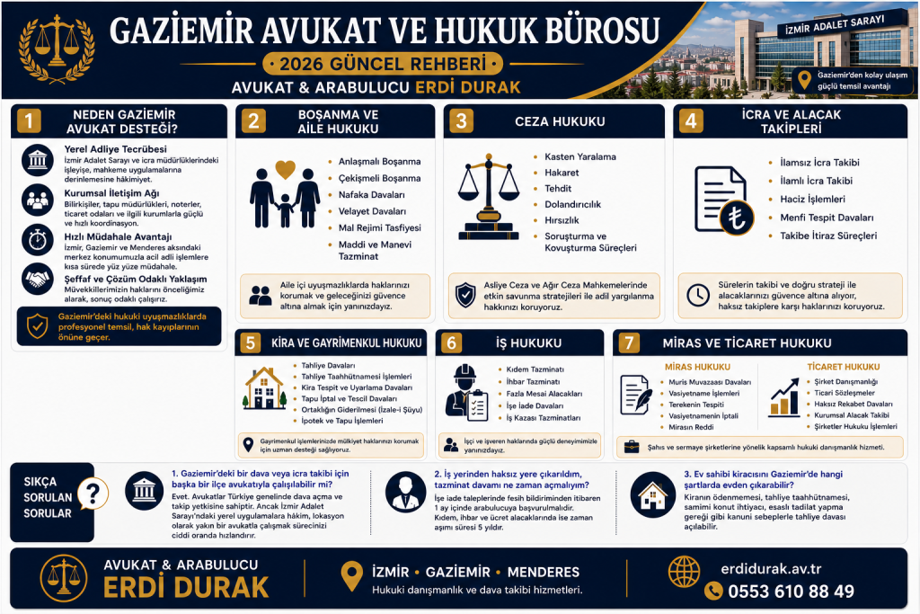 gaziemir avukat hukuk bürosu erdi durak