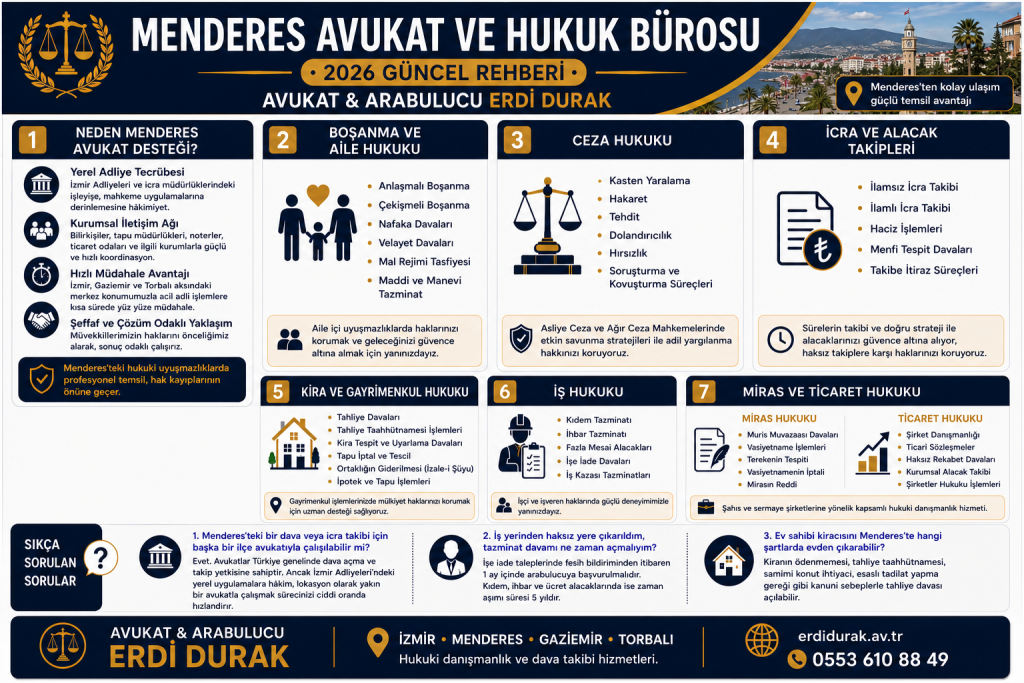 menderes avukat hukuk bürosu erdi durak